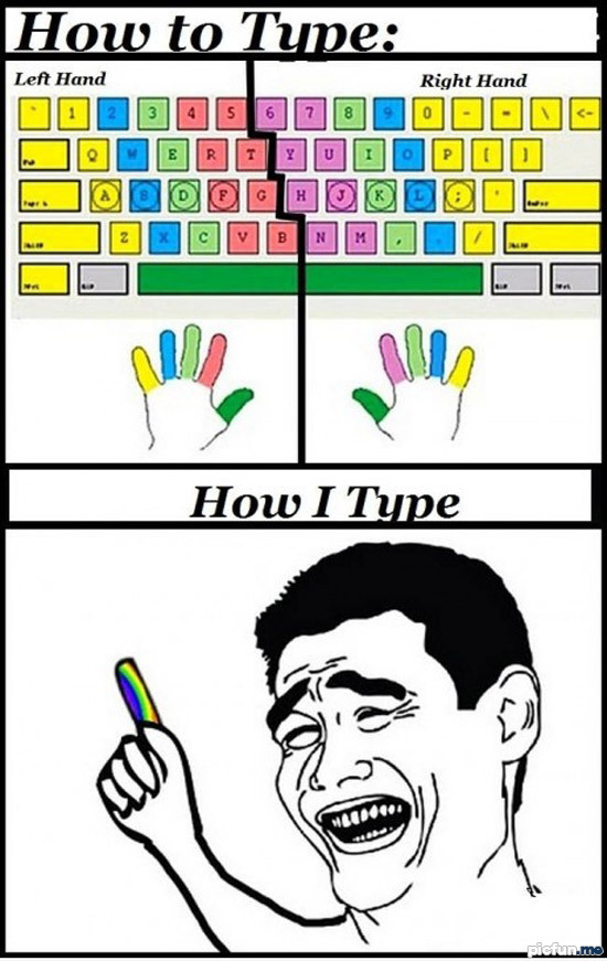 how-to-type.jpg